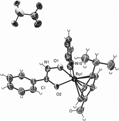 X-Ray structure of [Ru(η6-p-cym)(bha)(py)]CF3SO3 (12). Thermal ellipsoids show 50% probability with partial numbering scheme. Selected bond lengths (Å) and angles (°): Ru(1) –O(1) 2.044(7), Ru(1) –O(2) 2.084(6), Ru(1) –N(10) 2.123(8), Ru(1) –Carene(avr.) 2.169(23); O(1) –Ru(1) –O(2) 78.3(3), N(10) –Ru(1) –O(1) 83.1(3), N(10) –Ru(1) –O(2) 82.1(3).