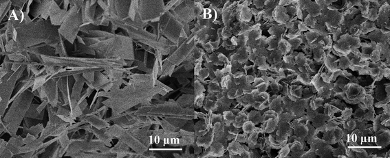 
            SEM images of β-Co(OH)2 produced under varied reaction conditions: A) without monoethanolamine and B) without CTAB.