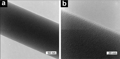 TEM micrographs showing fibers electrospun from a 65 wt% solution at two magnifications a) 200 000× and b) 400 000×.