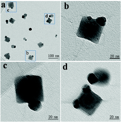 TEM images of the GO–Ag hybrids on the two accessible sides: (a) low magnification; (b–d) high-resolution.