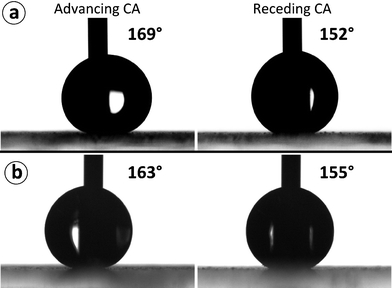 
          (a) Contact angles of a surface with NFC microparticles prepared via Approach A, which involves FOTS coating via chemical vapor deposition at the final step. (b) Contact angles of a surface with fluorinated microparticles prepared via Approach B, which involves fluorination of NFC microparticles in a dispersion before applying on the substrate.