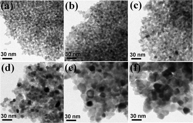 
          Bright-field TEM micrographs of the bulky mesoporous TiO2 structures consolidated at (a) 350 °C, (b) 400 °C, (c) 450 °C, (d) 500 °C, (e) 550 °C, and (f) 600 °C.