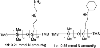 Commercially available amine-functional polysiloxanes (1d and 1e) used as polymeric organocatalysts or ligands in catalysis.