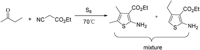 Classic Gewald synthesis of substituted 2-aminothiophenes.