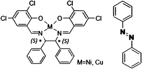 Structures of chiral Schiff base Ni(ii) complex (diph(SS)Ni) and Cu(ii) complex (diph(SS)Cu) and the trans form of AZ.