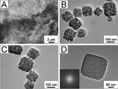 SEM (A) and TEM (B, C) images of as-synthesized SiO2 nanocubes (A, B) and calcined SiO2 nanocubes (C), (D) HRTEM image of a calcined SiO2 nanocube and its Fourier diffractogram (inset). The HRTEM image was recorded along the direction of [100].