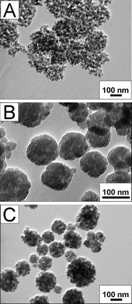 TEM images of SiO2 nanocubes: (A) using double amount of CTAB; (B) using double amount of all the reactants (PAA, CTAB, ammonia and TEOS); (C) using half amount of all the reactants.