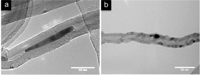 (a) An iron catalyst particle that has been pulled into a CNT during growth. (b) An image of catalyst on the outer wall of a CNT.