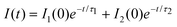 ugraphic, filename = c2ra00736c-t1.gif