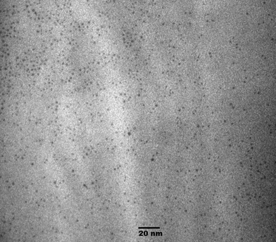 
          TEM image of Au38 clusters under low acceleration voltage (75 kV).