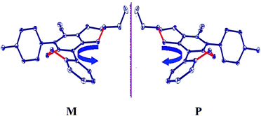 
          3b showing the enantiomeric pairs of the two compounds.