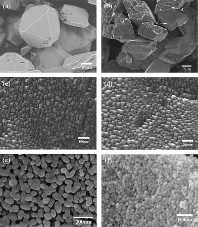 
          SEM images: (a) and (b) typical morphology structures of hematite mesocrystals; (c) and (d) detailed morphologies of different parts of hematite mesocrystals, pointed out by arrows in image (b), (c) surface morphology; (d) morphology of broken part; (e) hematite nanoparticles obtained after heat treatment of hydrous hematite; (d) hydrous hematite.