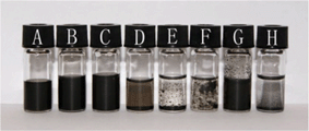 The dispersion states of the RDGO in various media after storage for 2 months: (A) DMF, (B) DMSO, (C) formic acid, (D) THF, (E) acetone, (F) ethanol, (G) 3% ammonium hydroxide solution, and (H) toluene.