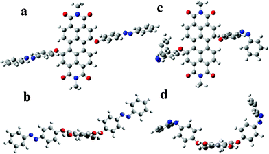 The energy-optimized molecular structure of AZO-PDI with the trans-conformation (E-AZO-PDI) in (a) top view, (b) side view; and the cis-conformation (Z-AZO-PDI) in (c) top view, and (d) side view.