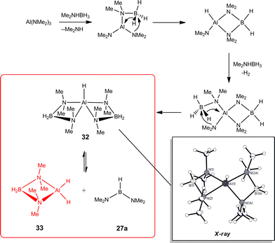 scheme, filename = c2ra00882c-s11.gif