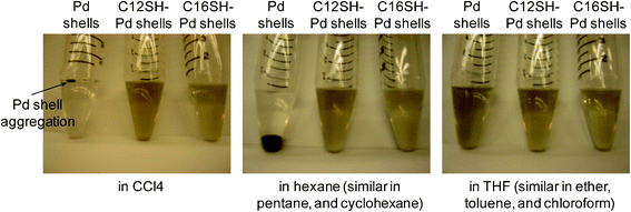 Digital images of bare palladium nanoshells and alkanethiol-coated palladium nanoshells in various solvents.