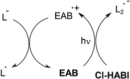 scheme, filename = c2ra00892k-s8.gif