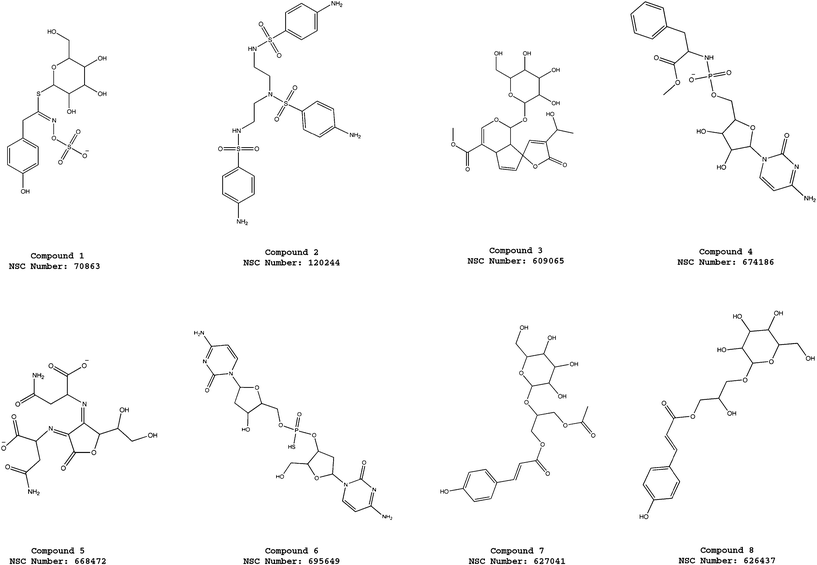 Molecular structures of the compounds 1–8 selected from the virtual screening of the NCI_3D database using the pharmacophore model ATP-PHARM-1.