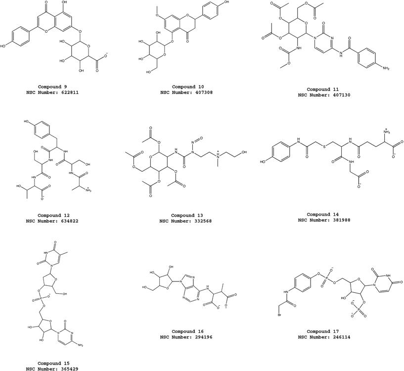 Molecular structures of the compounds 9–17 selected from the virtual screening of the NCI_3D database using the pharmacophore model ATP-PHARM-1.