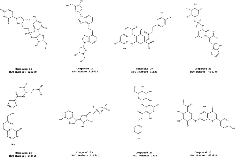 Molecular structures of the compounds 18–25 selected from the virtual screening of the NCI_3D database using the pharmacophore model ATP-PHARM-1.