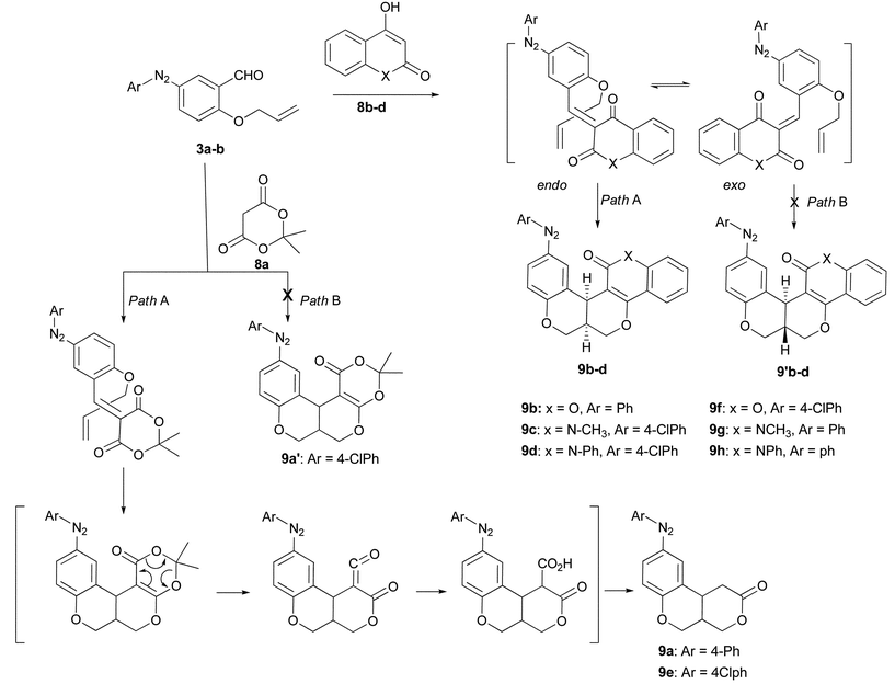 Mechanism of DKHDA reaction; solvent-free 180 °C.