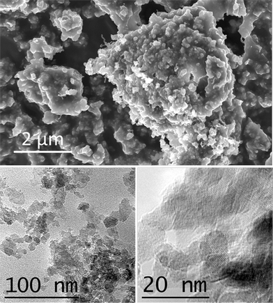 Representative SEM (above) and TEM (below) images of sample 1/2/1_reac.