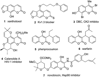 Some biologically active coumarins.