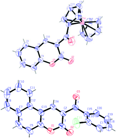 ORTEP diagram of 10ja and 12f respectively.