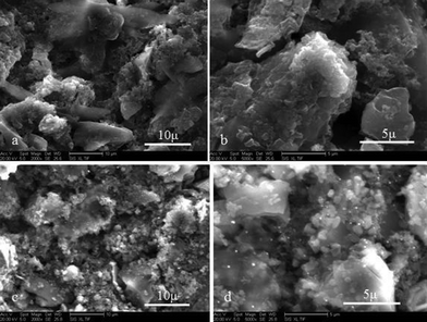 SEM images of the hard-carbon/graphite anode using mixed electrolyte without (a, b) and with binary additives (c, d) after 1 cycle. The images a and c are obtained from the pristine electrode while b and d are from the electrodes after 1 charge–discharge cycle.