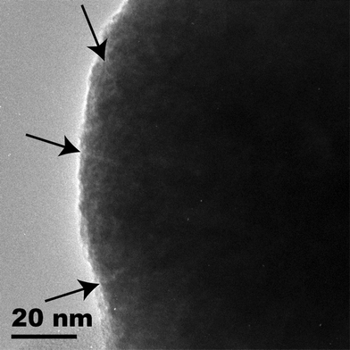 TEM micrograph of a TiO2 particle, with arrows indicating nanopores.