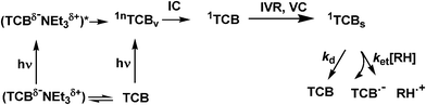 scheme, filename = c2ra01054b-s3.gif