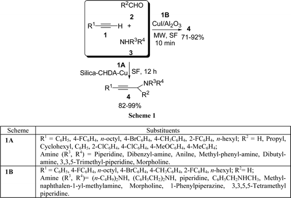 scheme, filename = c2ra01056a-s1.gif