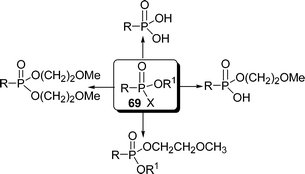 scheme, filename = c2ra01056a-s19.gif