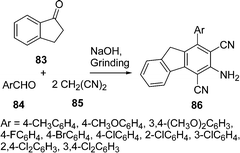 scheme, filename = c2ra01056a-s24.gif