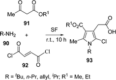 scheme, filename = c2ra01056a-s26.gif