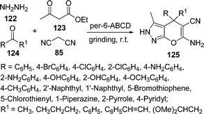 scheme, filename = c2ra01056a-s34.gif