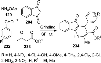 scheme, filename = c2ra01056a-s64.gif