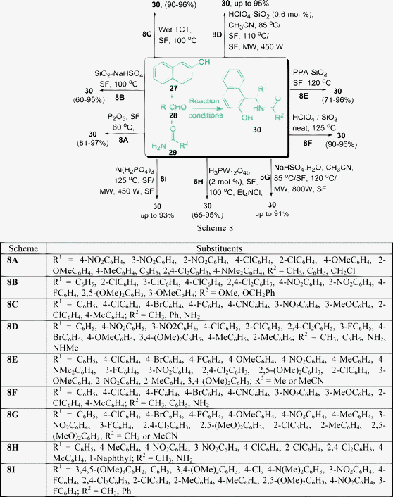 scheme, filename = c2ra01056a-s8.gif