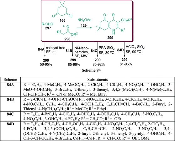 scheme, filename = c2ra01056a-s84.gif