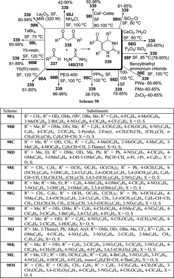 scheme, filename = c2ra01056a-s98.gif