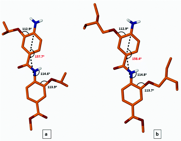 Molecular structures of dimer 14a (panel a) and dimer 14c (panel b). Carbon hydrogen atoms not shown for clarity.