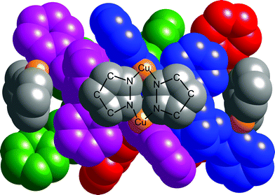 A space-filling view of the complex cation of [Cu8(μ–L)8(Lbiph)4] (ClO4)8•2(dmf)•4(acetone) viewed ‘edge-on’ (perpendicular to the view in Fig. 1). The Cu2(μ–L)2 units are again shown in grey with the pyridyl ligands removed for clarity such that only the Cu2(μ–pz)2 units are visible. The helical ‘over and under’ arrangement of the bridging ligands around the periphery is clear.