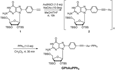 Synthesis of GPhAuPPh3.