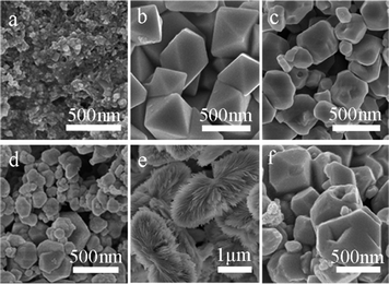 SEM images of the Cu2O crystal samples obtained at different reaction times and reaction temperatures: (a) 0 °C, 90 min, (b) 20 °C, 90 min, (c) 50 °C, 90 min, (d) 0 °C, 200 min, (e) 20 °C, 200 min, (f) 50 °C, 200 min.