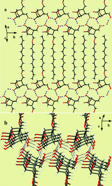 a) Assembly of 3c in the lattice involving head-head interactions. b) Growth along the perpendicular direction involving secondary interactions.