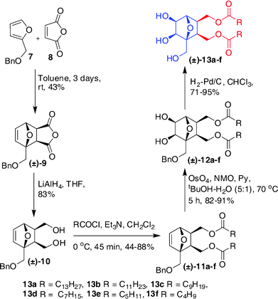 Synthesis of dialkyl lipids (±)–13a–f.