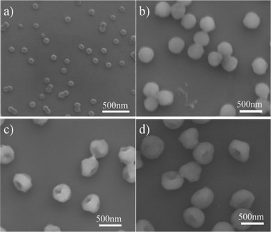 
          SEM images of the reaction intermediate of SFEP in the presence of MMA and DVB obtained at (a) 1 h, (b) 3 h, (c) 5 h, and (d) 12 h, respectively, after the initiation of the polymerization.