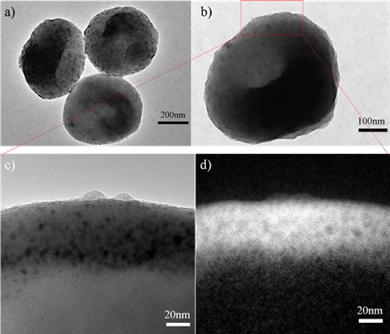 (a), (b) TEM images of the prepared PS-PMMA particles contain 4.50 g styrene, 0.14 g MMA, and 0.14 g DVB. (c) HRTEM image of the PS-PMMA particle; (d) Oxygen element map of the PS-PMMA particle from the same place as shown in (c).