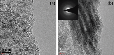 TEM images of Ni2P nanowires after (a) the 50th discharge and (b) the 50th charge at 0.1 C.