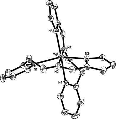 ORTEP structural drawing of 2. Ellipsoids are drawn at the 30% probability level, and hydrogen atoms are omitted for clarity.